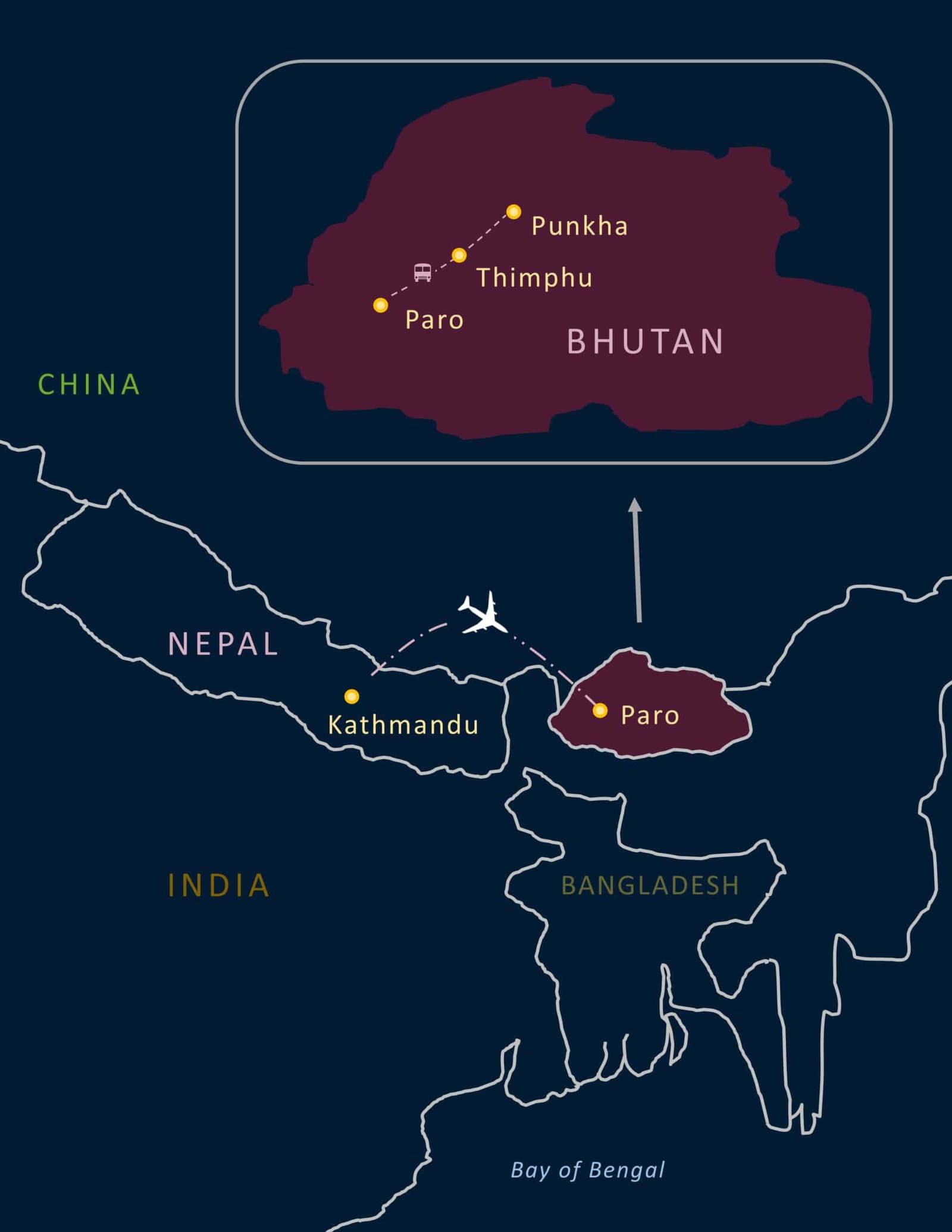 Exploração do Nepal e Butão map